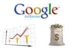 ������� AdWords �������� ����������� ������ ������ �� �������� ��������� �������